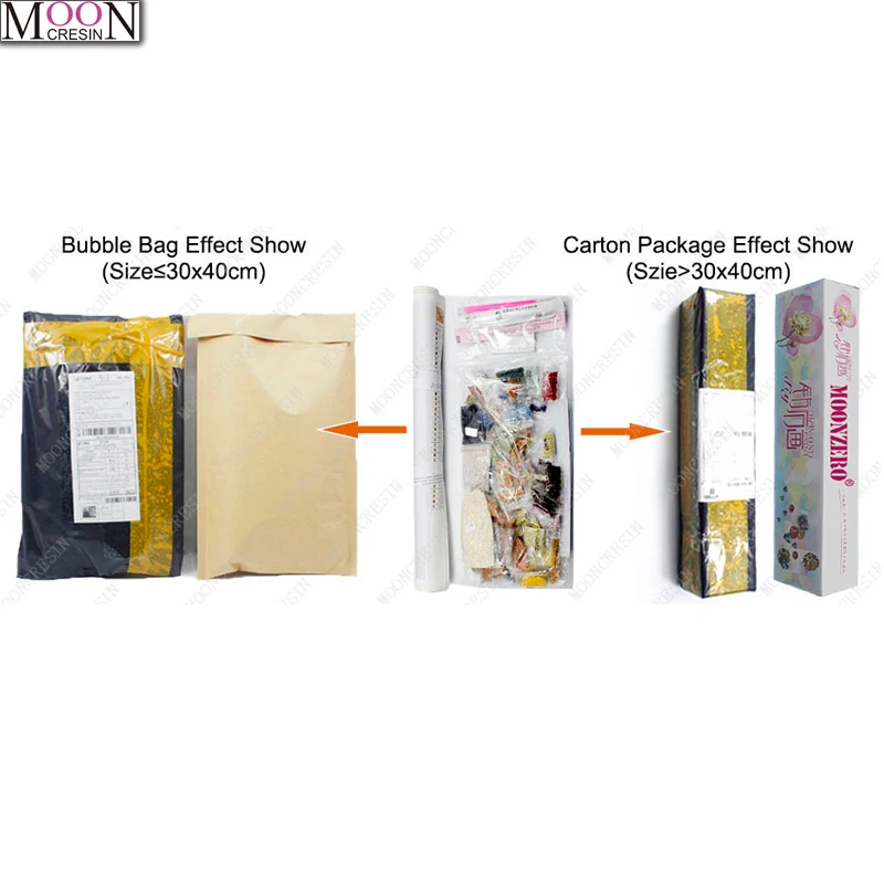 MOONCRESIN алмазная живопись Цветочная Алмазная вышивка полный дисплей цветы картины