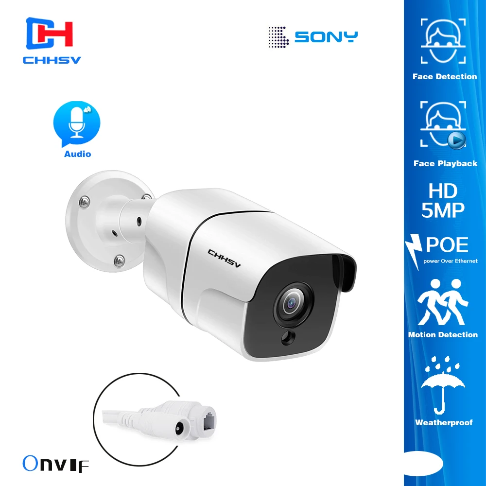 

Video Surveillance