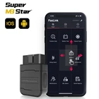 Bluetooth ELM327 V1.5 для Android iPhone PIC18F25K80 чипсет FasLink X obdresources P01 считыватель кодов ошибок двигателя автомобиля