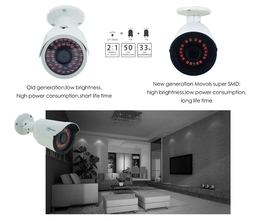 MOVOLS CCTV 1080 P 8 шт. камера товары теле и видеонаблюдения 8CH 2000TVL Открытый безопасности системы 8CH 1080N DVR комплект