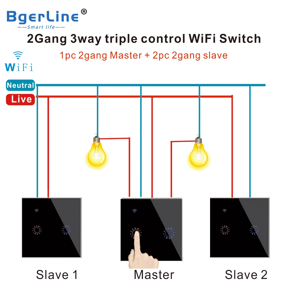 3 шт. Настенные переключатели way 1 2 банды smart wifi сенсорный выключатель Поддержка