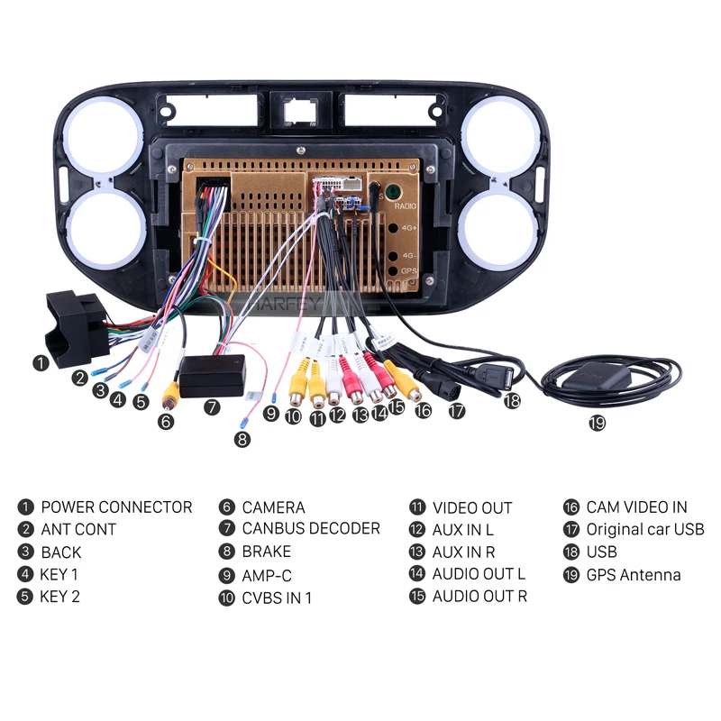 Harfey 3G WIFI Android 8 1 Aux SWC 9 &quotАвтомобильный мультимедийный плеер для 2010 2015 VW Volkswagen Tiguan
