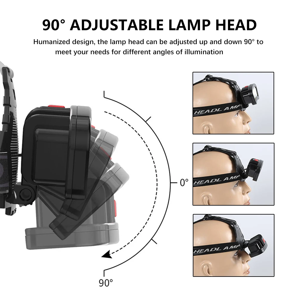 Налобный фонарик GZLIDY T-119 COB красный