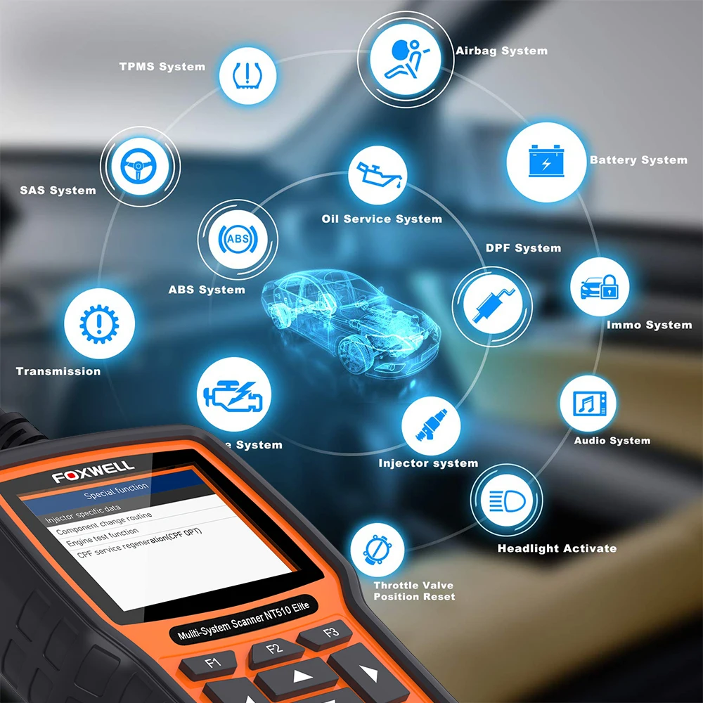 FOXWELL NT510 Elite полная система OBD2 автомобильный диагностический инструмент ABS