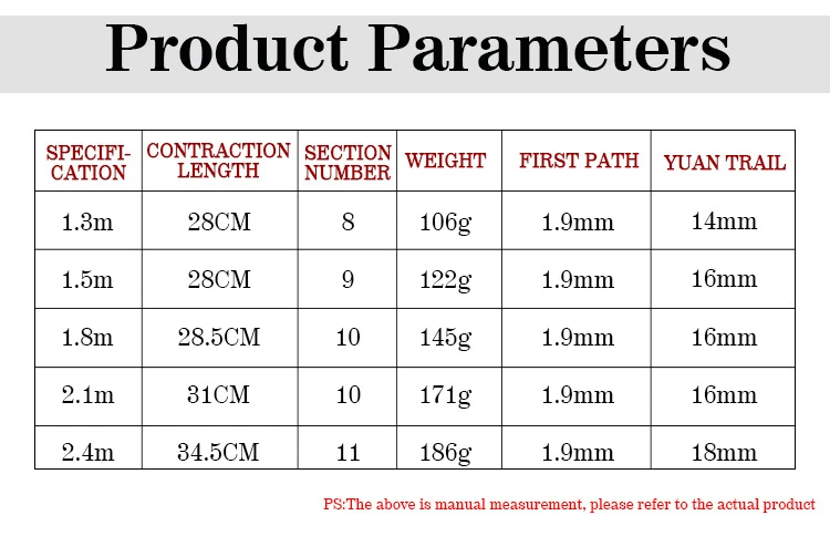 Короткосекционная удочка для рыбалки из углеродного волокна Ультралегкая