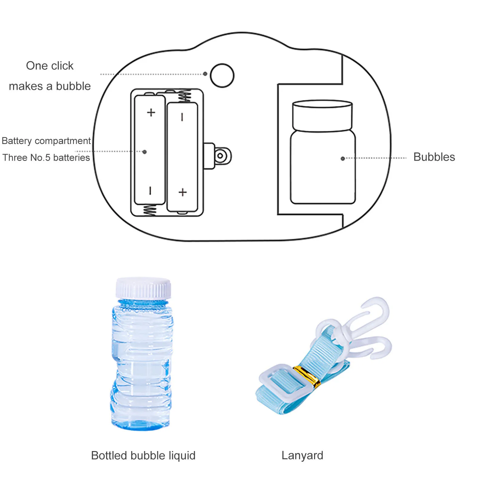 

Camera Bubble Blowing Toys For Kids Fully-Automatic Soap Bubble Machine Electric Music Light Summer Outdoor Children Toys#3