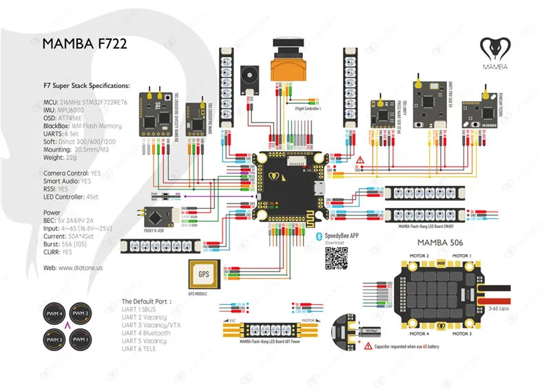 Diatone MAMBA F405 Mini MK2/F722/F722S Betaflight Полетный контроллер и F40 40A/F25 50A бесщеточный ESC для радиоуправляемого дрона запчасти