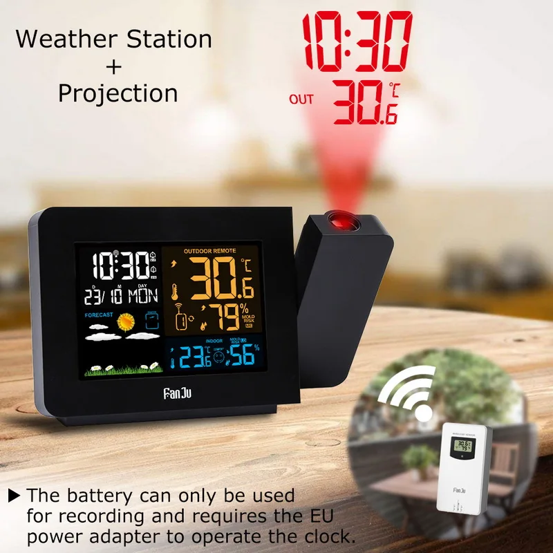 FJ3391 проекционный будильник цифровая функция повтора даты подсветка вращающийся проектор украшение дома с проекцией времени