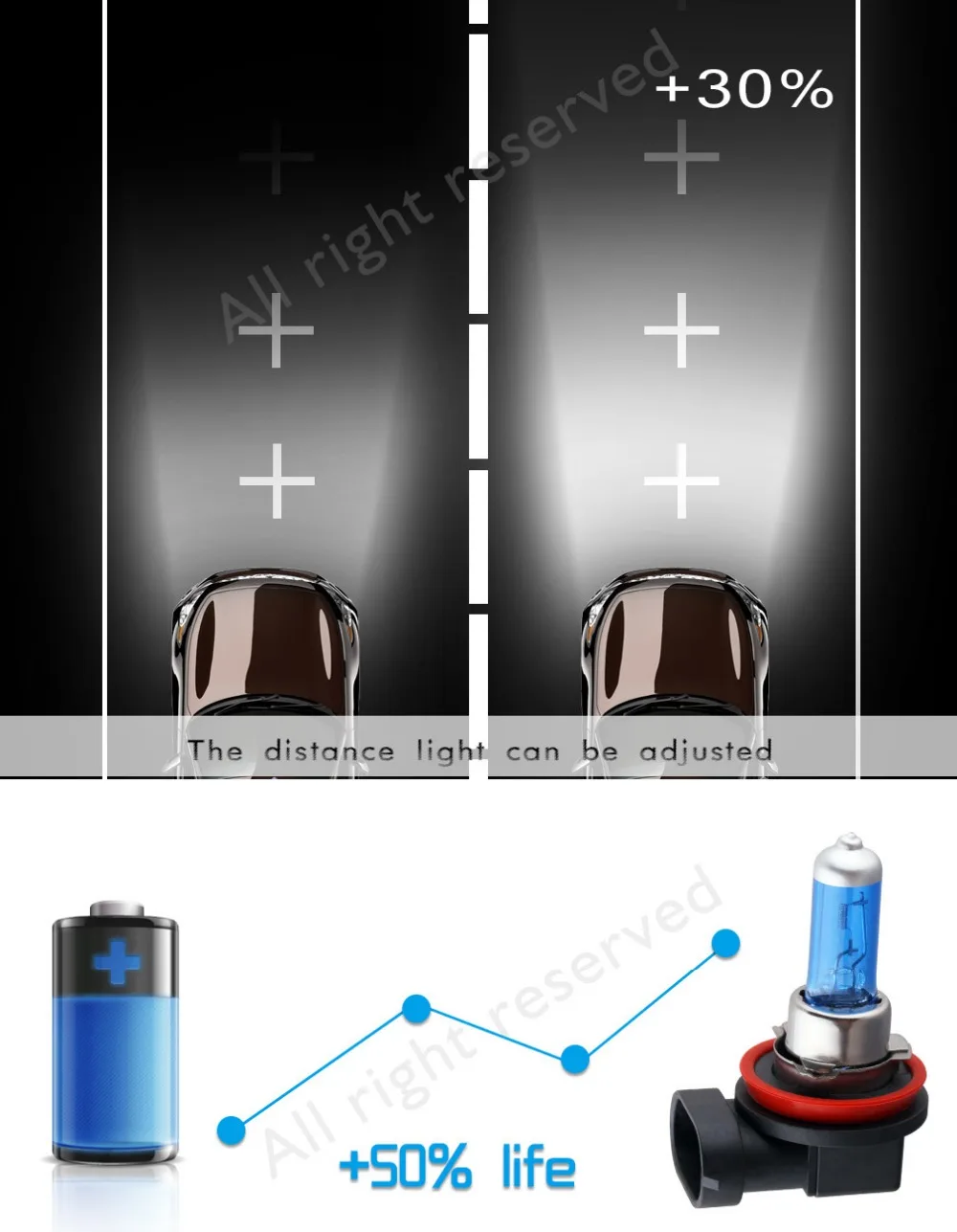 

2pcs H11 55W 12V Super Bright Halogen Bulb Car Headlight Lamp Fog Lights High Power Auto Light Bulbs 5000K White