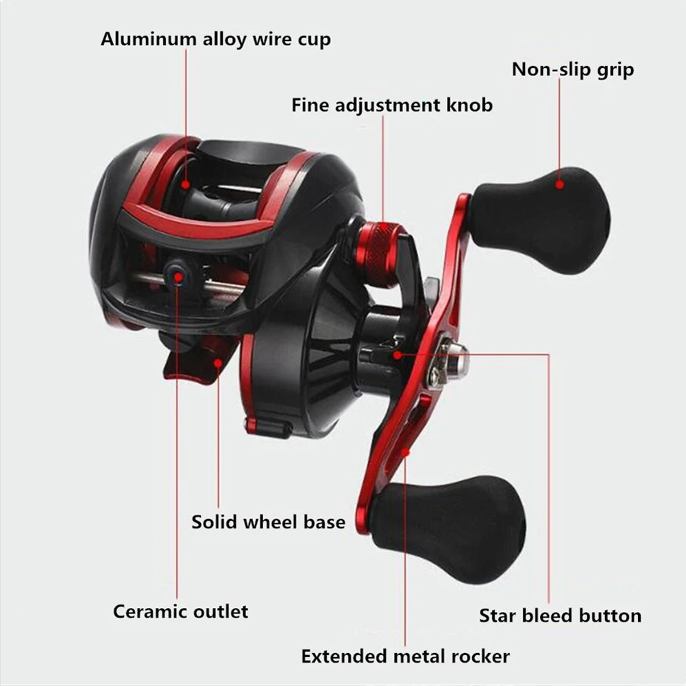 18*1BB Metal Baitcasting Fishing Reel 8.1:1 Long Shot Left / Right Hand Wheel Body Keeper Accessories Tools | Спорт и развлечения