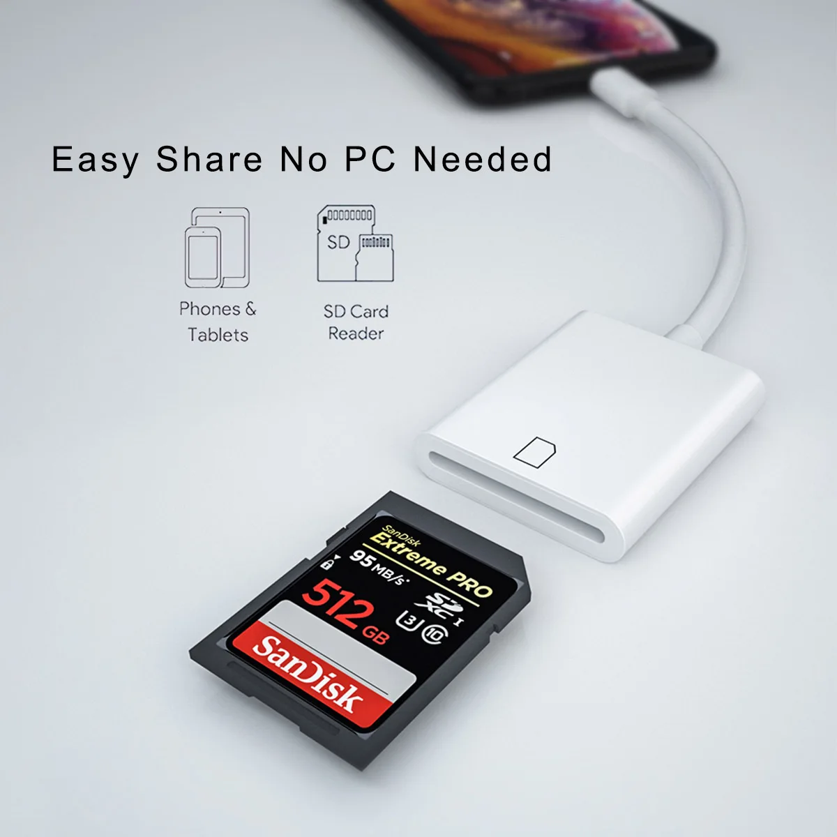 MCSE для Lightning/SD камеры кард ридер адаптер кабель передачи данных цифровая камера