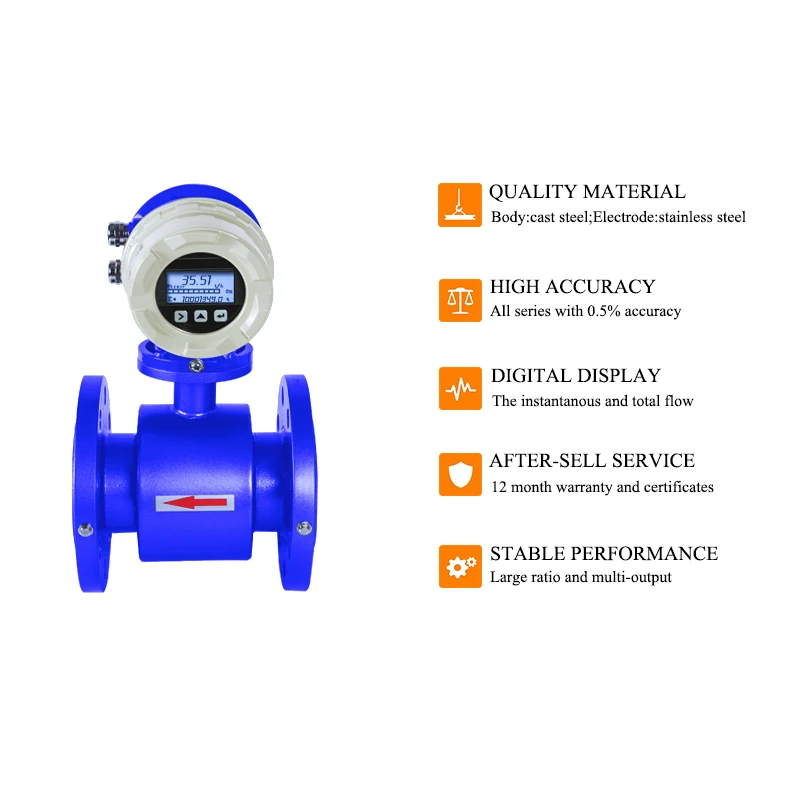 Индикатор расхода воды DN1000 расходомер из нержавеющей стали для жидкой турбины|flow