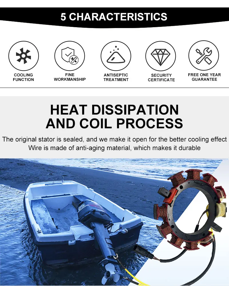 JETUNIT подвесной Запчасти Статор для Джонсон Evinrude ОМС море драйва 120 140 150HP 35AMP 4& 6 цилиндров 582654 584291 173-4291