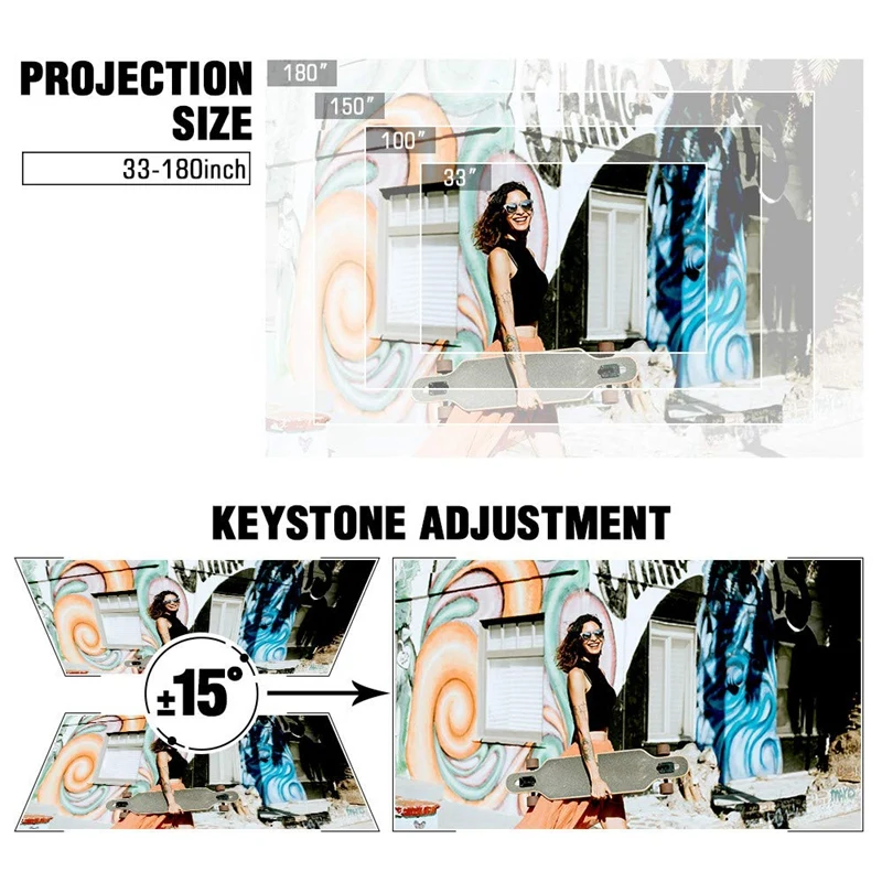 

Yj333 Projector 1080P Home Office Mini Portable Highlight Stereo Video Projector(Us Plug)