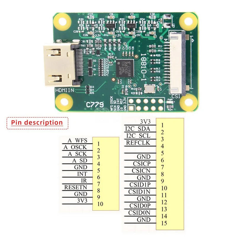 Плата мостового ввода для Raspberry Pi HDMI-Φ 70501 модулей интерфейса HDMI до 1080p 25 кадров в