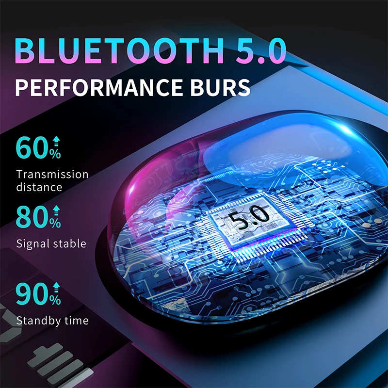 TWS стереонаушники с зарядным футляром и поддержкой Bluetooth 5 0 2000 мА · ч|Наушники