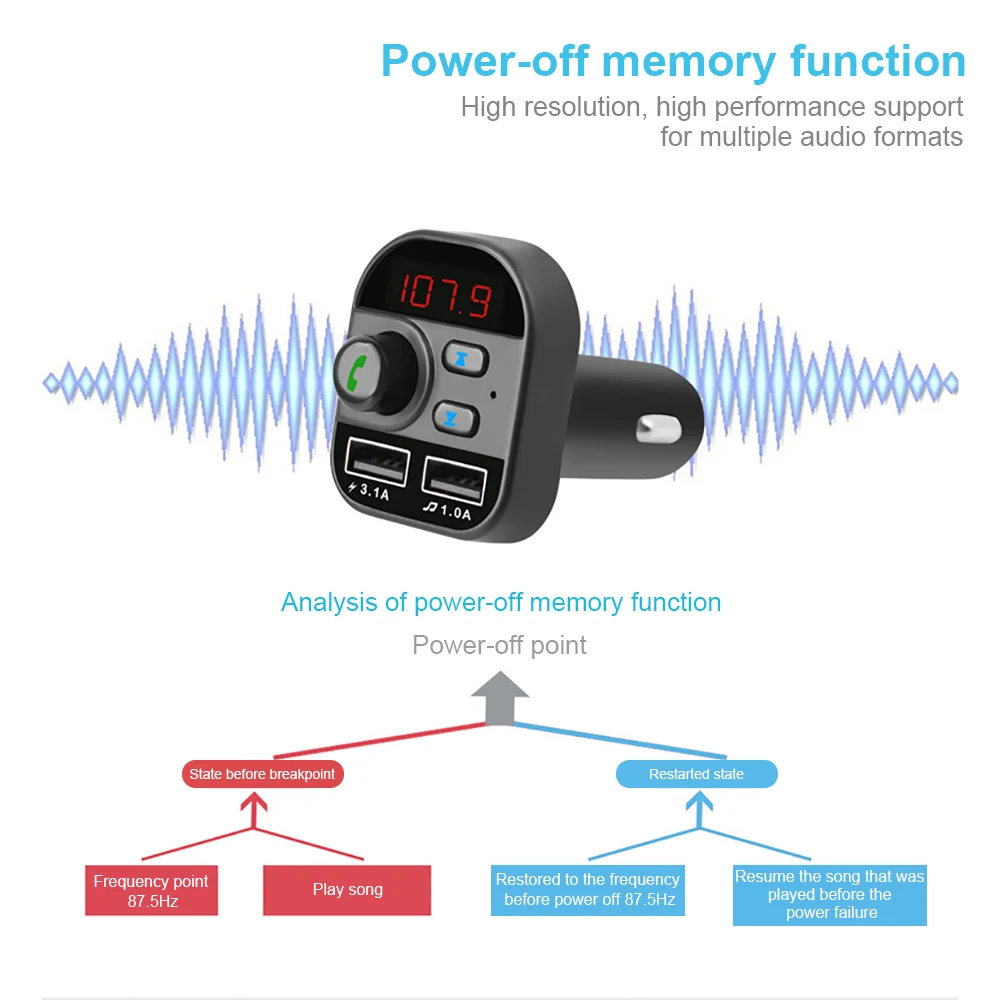 Автомобильный MP3-плеер беспроводной fm-передатчик Bluetooth Carkit Hands Free стерео A2DP