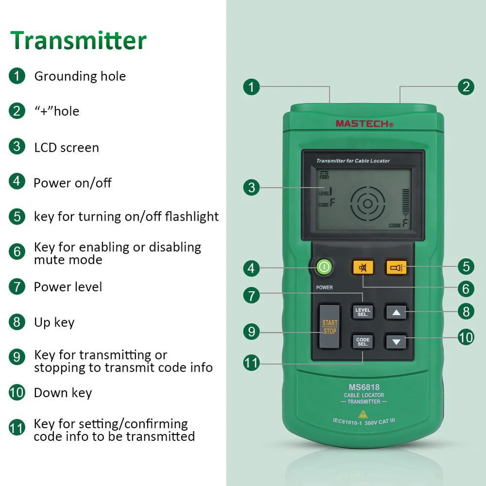 Lan тестер детектор Профессиональный металлический труба локатор напряжения 12 ~ 400