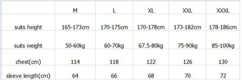Мужская джинсовая куртка для гонок и мотоциклов костюм езды на мотоцикле защита