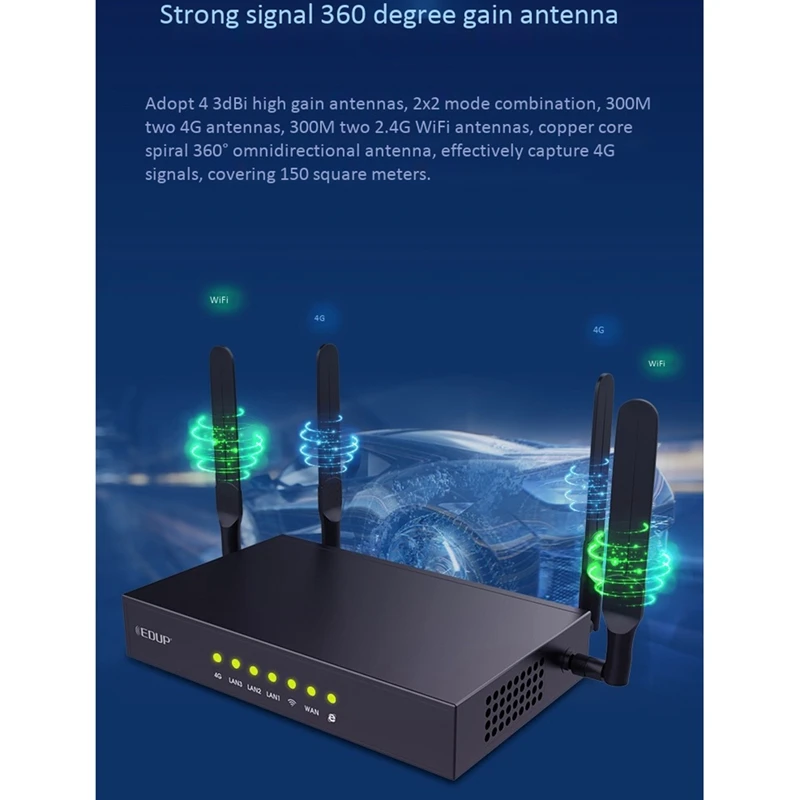 

EDUP AZ800 4G Wireless Router Industrial Grade SIM Card To Wifi Smart Router 300M 2.4GHz(EU Plug)