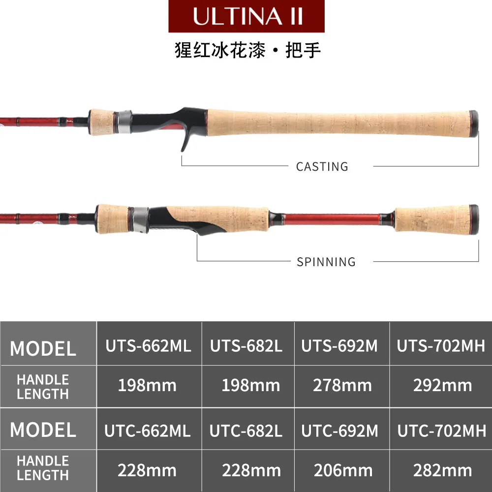 Японская блесна Удочка 1 98/2 М кастинговое спиннинговое удилище Fuji сверхлегкое