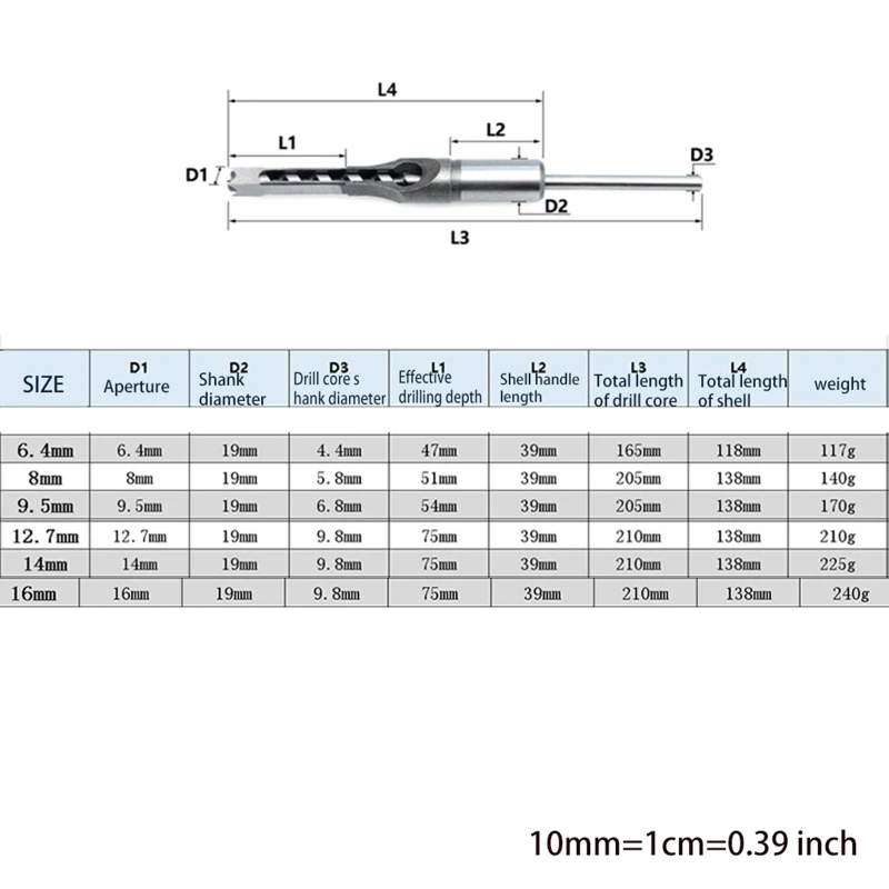 

Square Hole Mortise Chisel Drill Bit Tools 6.4 mm/8mm/9.5mm/12.7mm/14mm/16mm Round Strong Square Hole Drill Bit