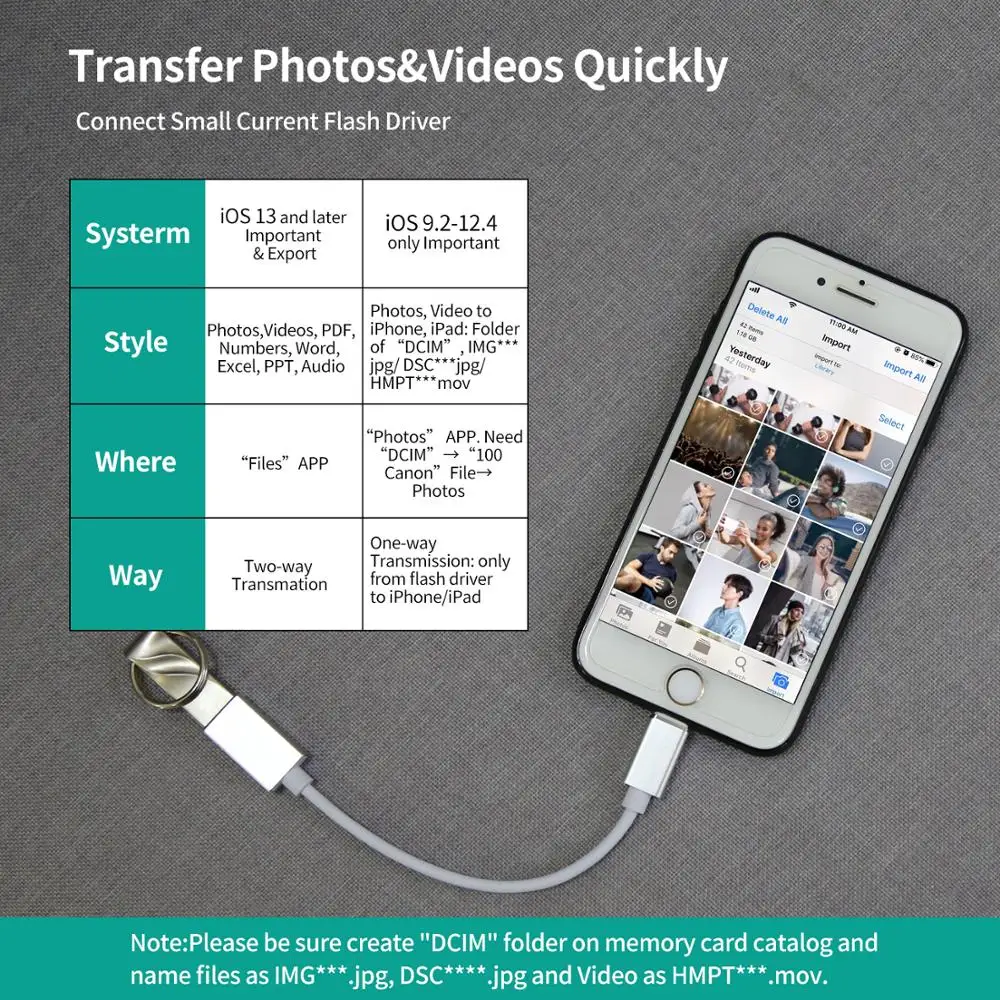 Кабель OTG Папа мама с 8 контактами на USB для iPhone iPad iPod iOS 9 13 интерфейсом микрофона