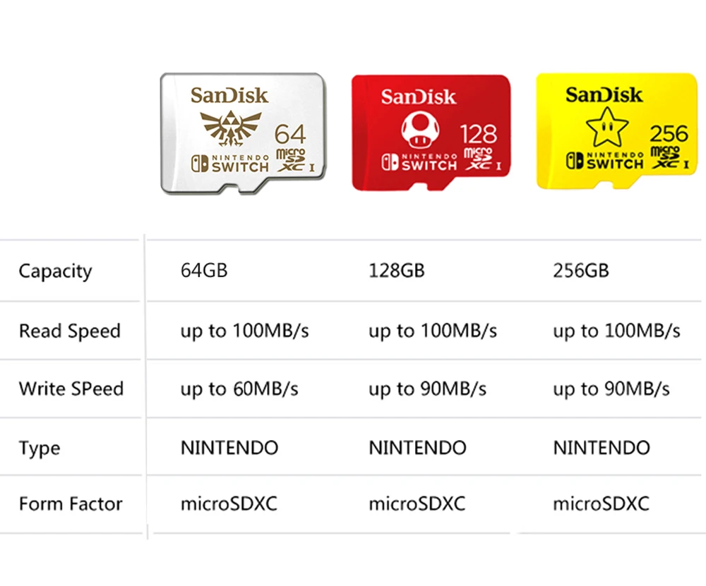 Карта памяти SanDisk 256G для Nintendo Switch microSDXC U3 4K Ultra HD 128G | Компьютеры и офис