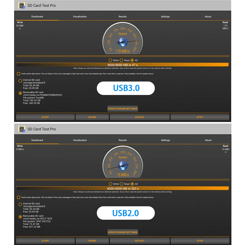HAAYOT A95X MAX Android 8,1 ТВ приставка S905X2 4 Гб 64 Гб 2,4G+ 5G WiFi 1000M BT4.2 поддержка H.265 комплект коробка поддержка SDD/HDD запись видео