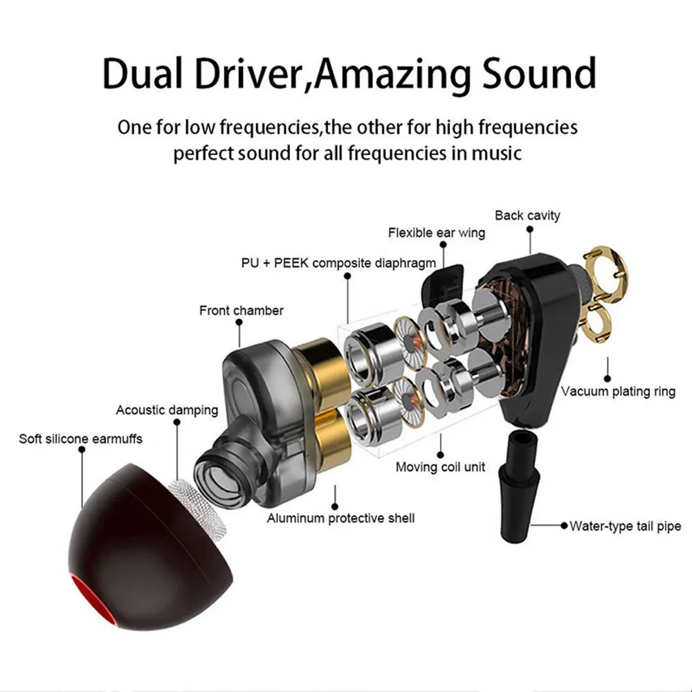Наушники с двойным драйвером спортивные наушники вкладыши защитой от пота для