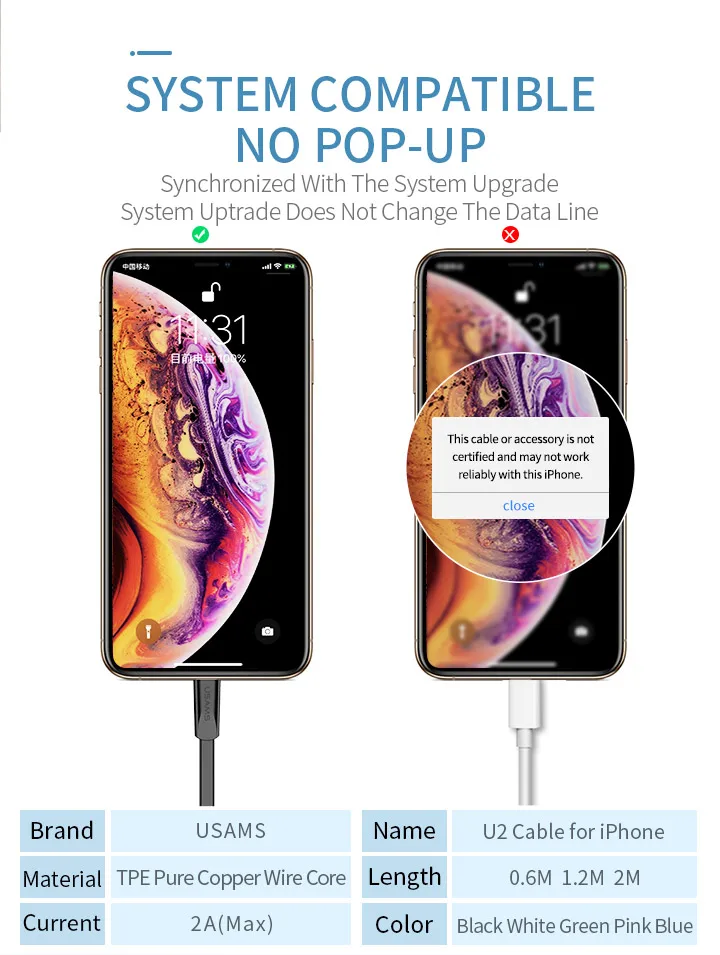 3 шт./партия кабель для мобильного телефона для iPhone 7 plus, USAMS USB кабель для передачи данных для iPhone X 8 7 6 5S se кабель для зарядного устройства для iPad 8-контактный кабель