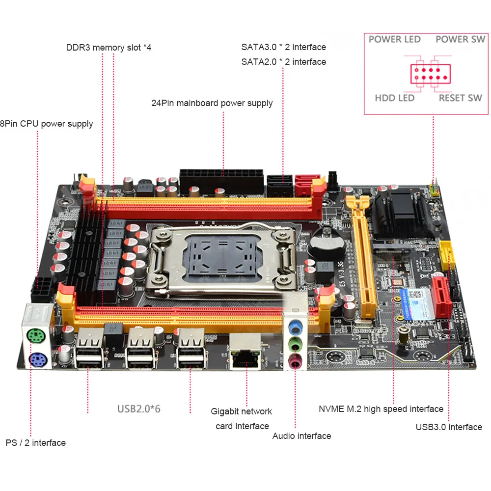 

X79-3.3G , DDR3 128G USB 3,0 SATA 3,0 LGA 2011 E52670/2689