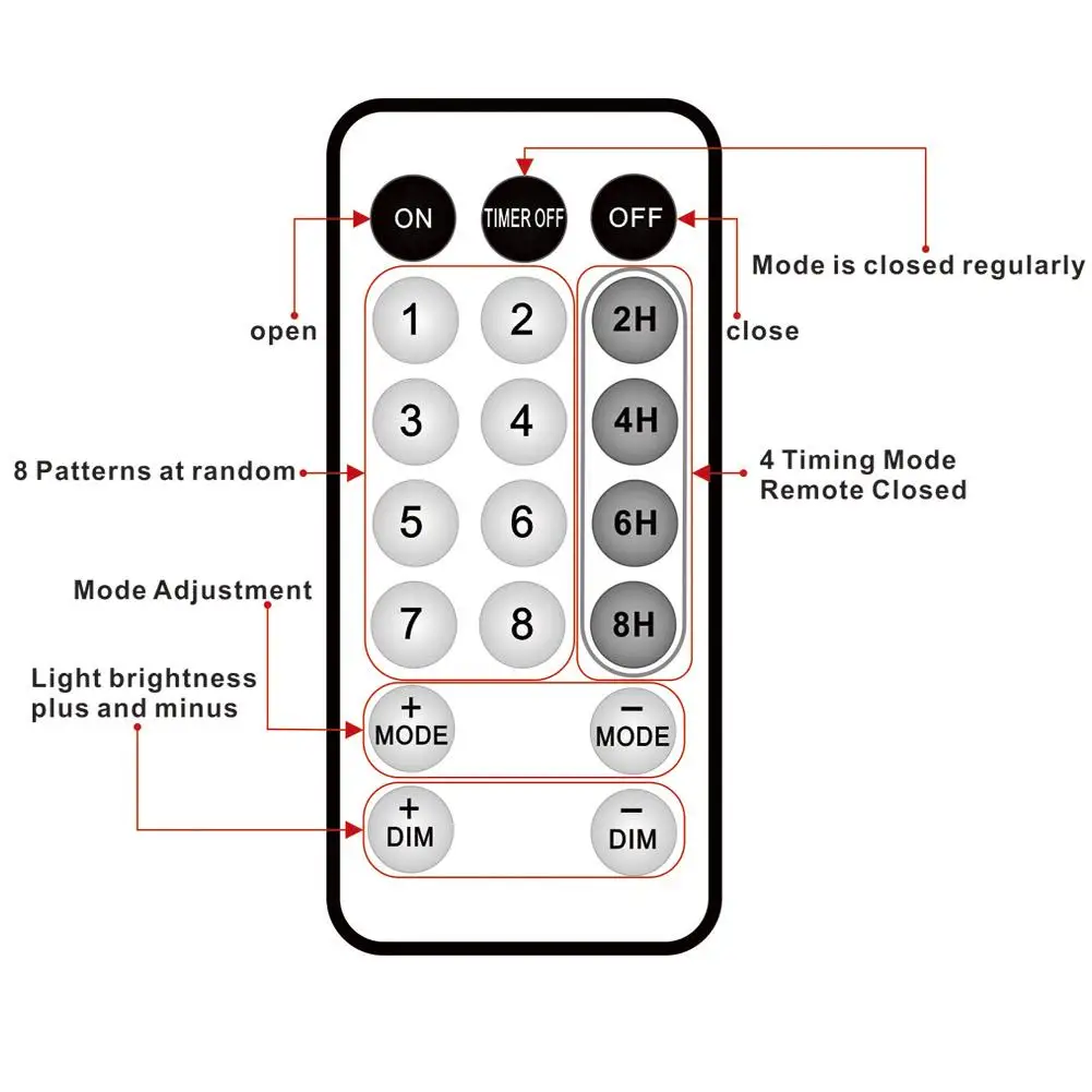 

3M LED Curtain Lamp Warm Light Remote Control USB Fairy Light Garland Bedroom Home Decoration Lighting 300 Lamps