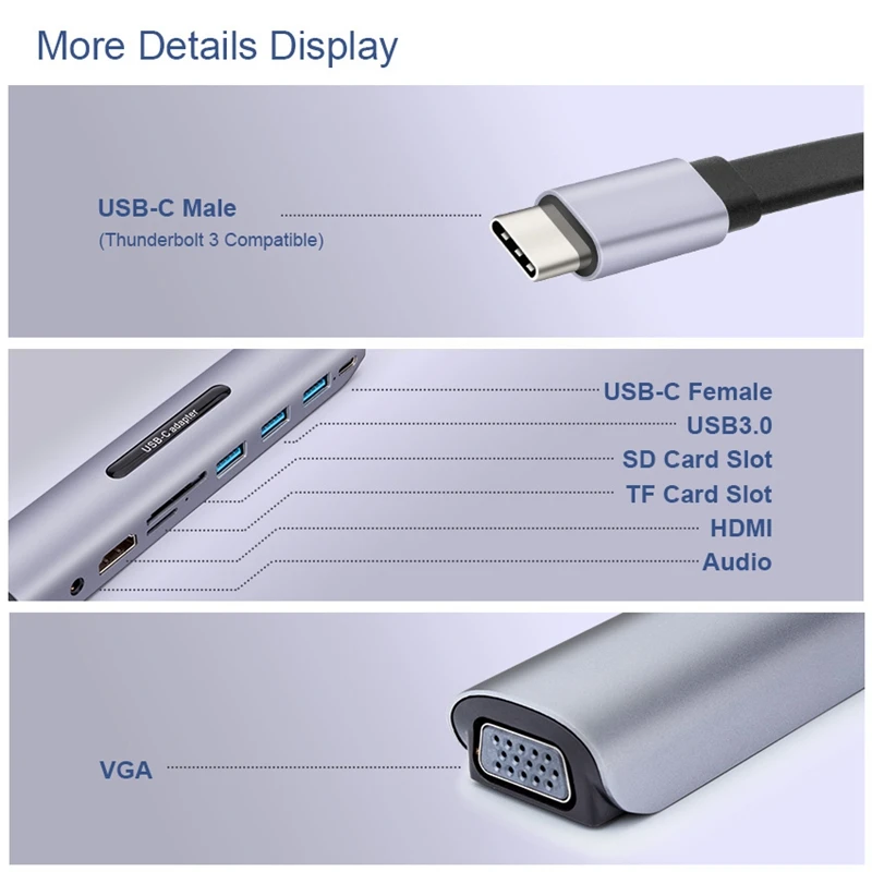 USB C док-станция Thunderbolt 3 Type-C к HDMI VGA TF SD карта с 5 AUX аудио Jack HD конвертер адаптер для