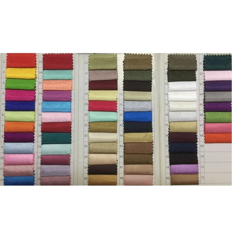 Женские вечерние платья для выпускного вечера 2020 Бальное длинное вечернее