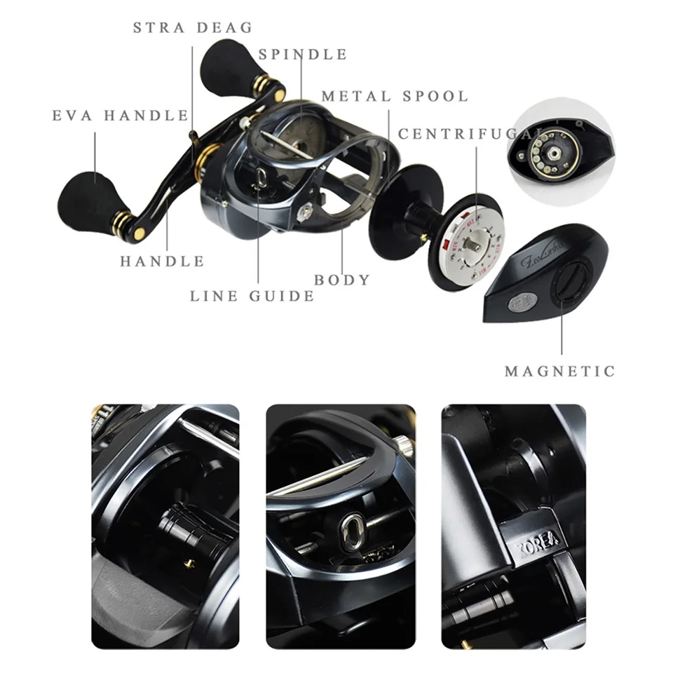 Рыболовная катушка для заброса приманки макс. 13 кг 11 шарикоподшипников