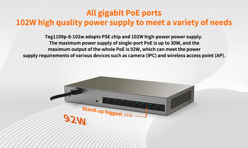 Tenda TEG1109P-8-102W гигабитный коммутатор poe сетевой переключатель ethernet 9*10 100 1000 Мбит RJ45 Порты и разъёмы 18 Гбит Коммутационная Ёмкость Plug& Play