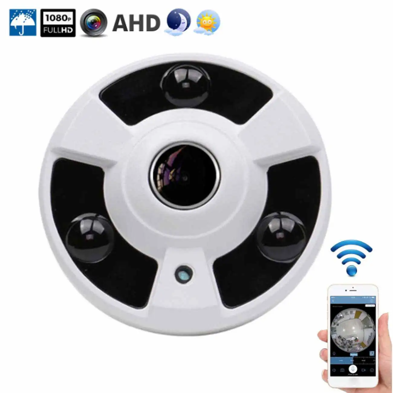 

Video Surveillance