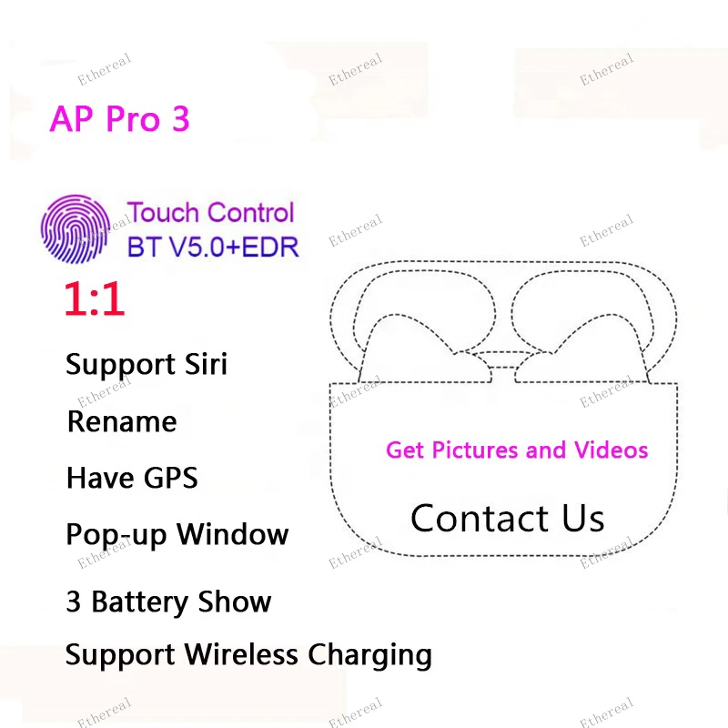 

Новинка 1:1 ANC оптовая продажа чип Lanxun Прямая поставка HuaQiangNorth Шэньчжэнь