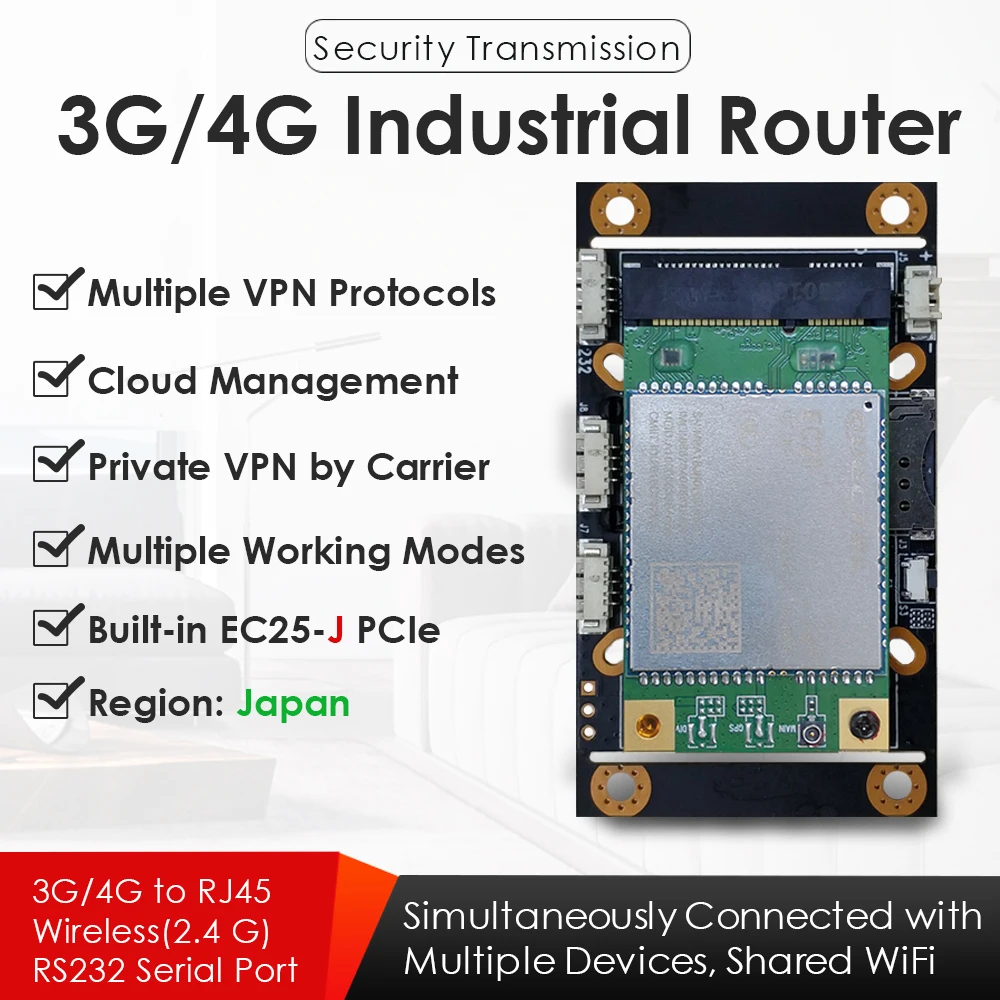 4G LTE Industrial WiFi Wireless Router VPN Data Pass-Through FDD B1/B3/B8/B18/B19/B26 W/SIM Card Slot EC25-J Mini PCIe Modem | Компьютеры