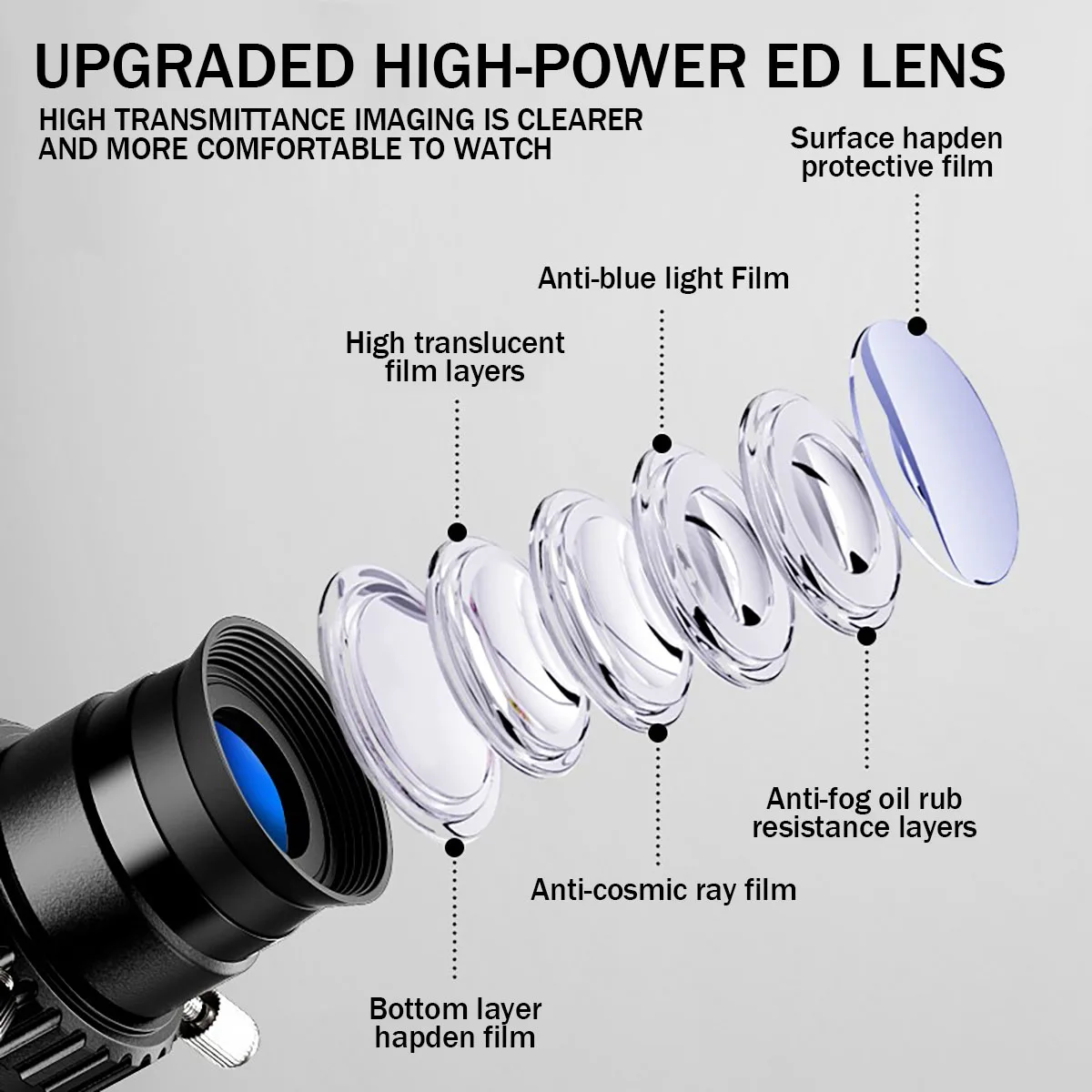 875X Zoom Professional Astronomical Telescope HD 114mm Large Diameter New Upgrade Powerful Binocular Space Star View Moon Meteor |