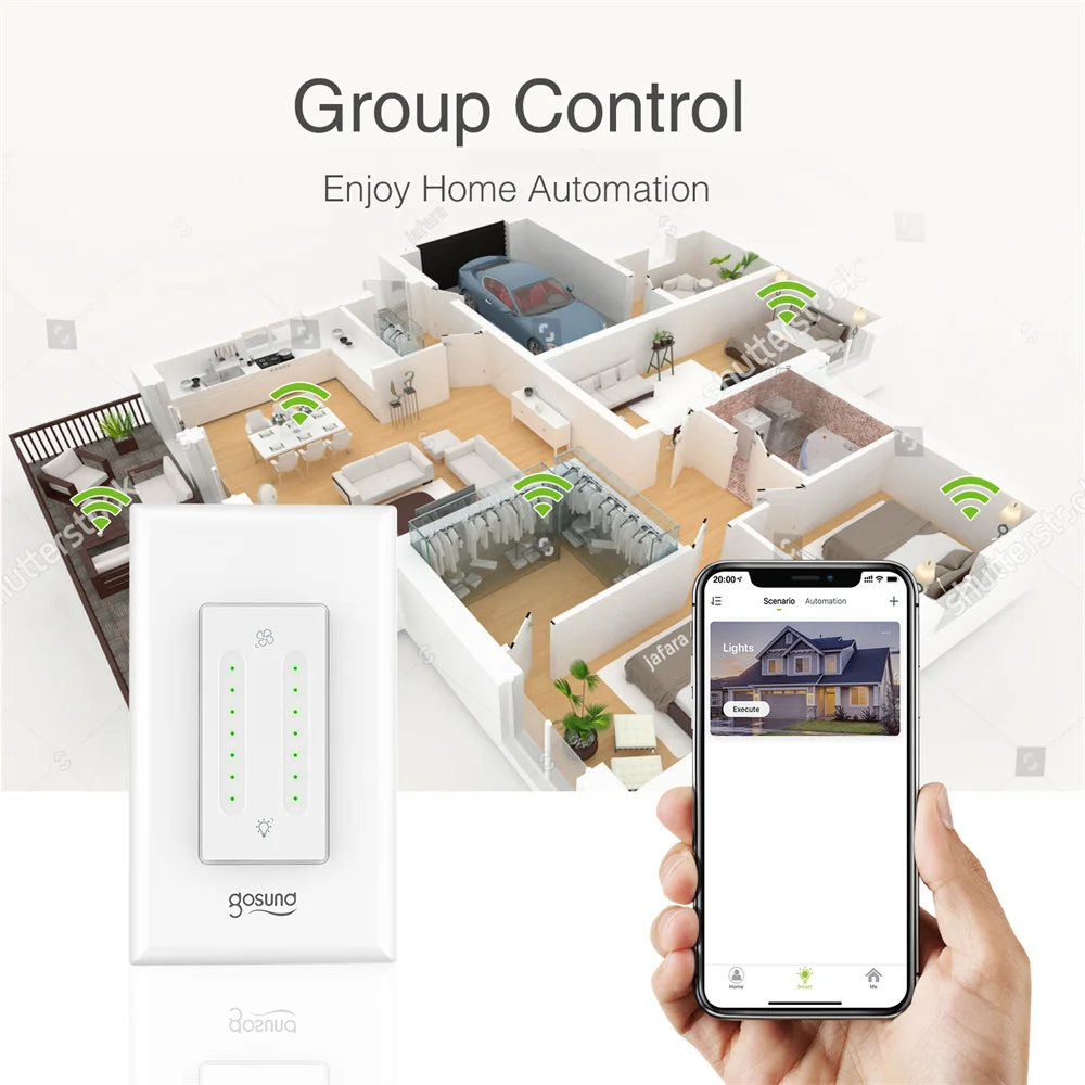 Gosund SW7 Smart Dual Dimmer Switch One Switch Touch Control Work with Alexa and Google Assistant 2.4Ghz Wifi Dimmer Switch images - 6