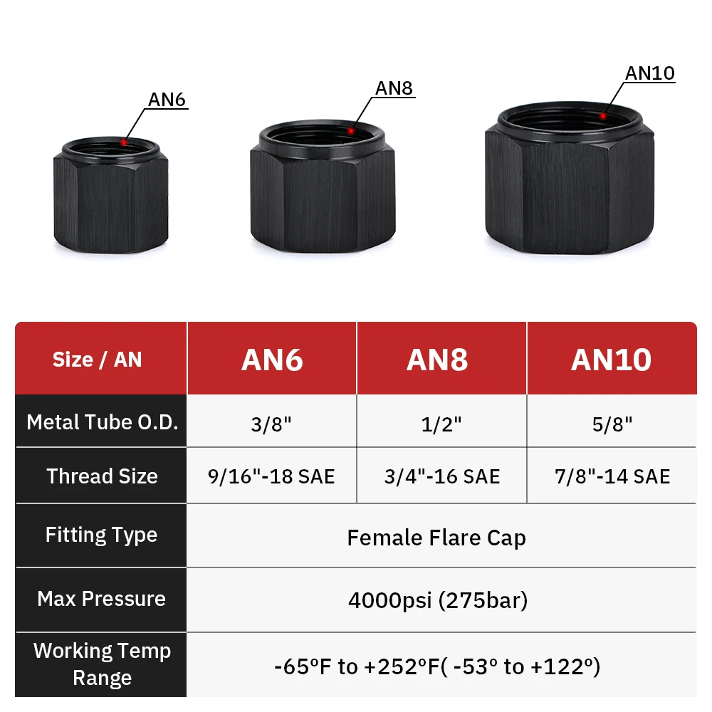 Алюминиевый AN6 AN8 AN10 адаптер Женский с концом вспышки колпачок Пробка гайка 6-AN 8-AN