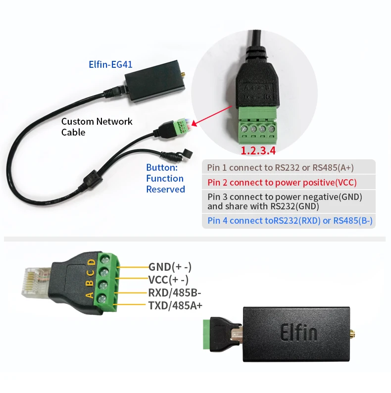 Высоковольтный модуль DTU Elfin-EG41 4G беспроводной RS485 Серийный порт цифровая