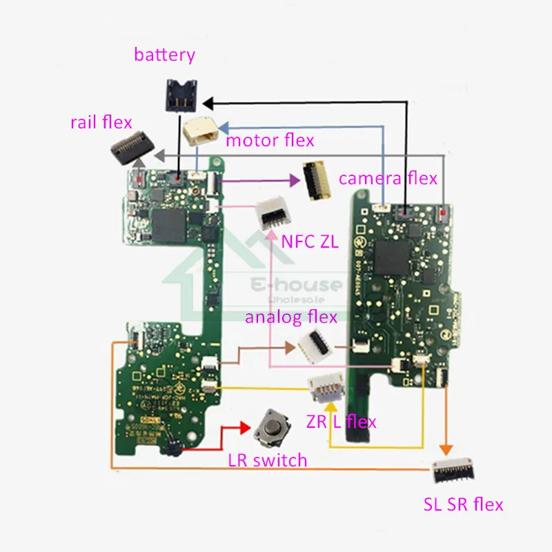 Для Nintendo Switch Joycon разъемы материнской платы LR switch аналоговый SL SR ZL ZR Rail camera flex socket