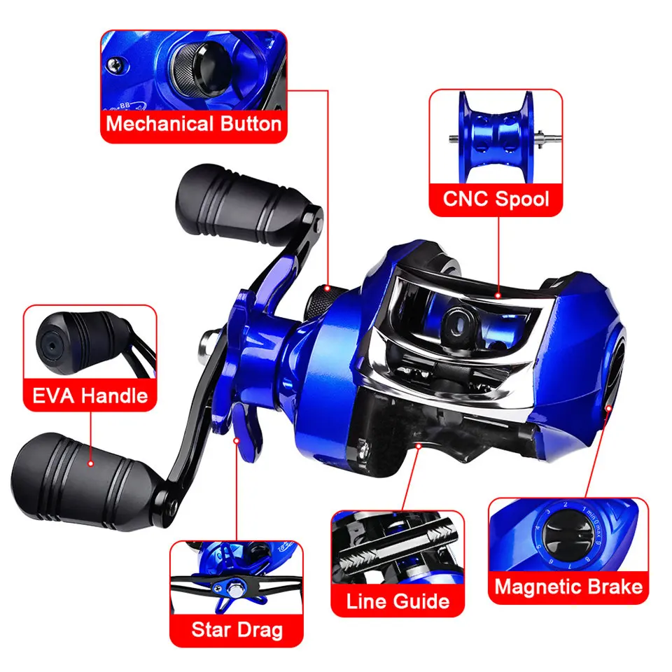 

Fishing Baitcasting Reel All Metal Spool 18+1BB 10kg/22LB Max Drag Force Speed Ratio 7.2:1 Magnetic Metal Casting Fishing Reel
