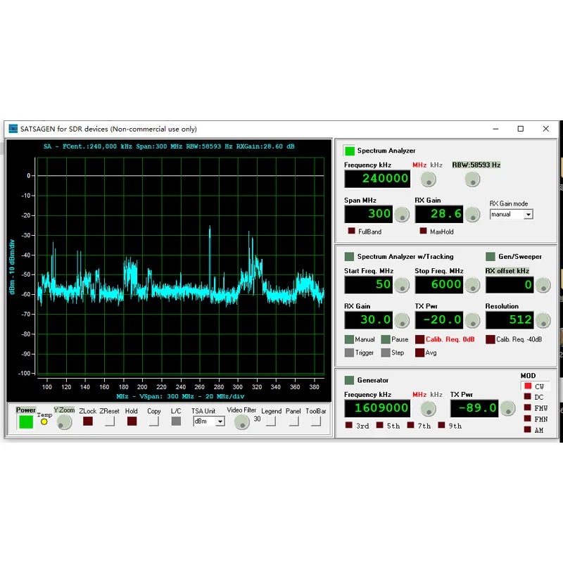 Новейший Плутон 70M - 6GHZ ADC/DAC AD9363 SDR радиоприемник/передатчик RX/TX совместимый ADI