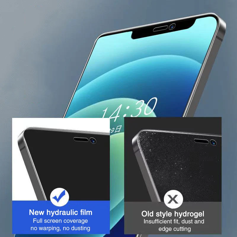 Гидрогелевая пленка с полным покрытием для iPhone 6 7 8 Plus X XS XR Mini защитная экрана 11 12 13
