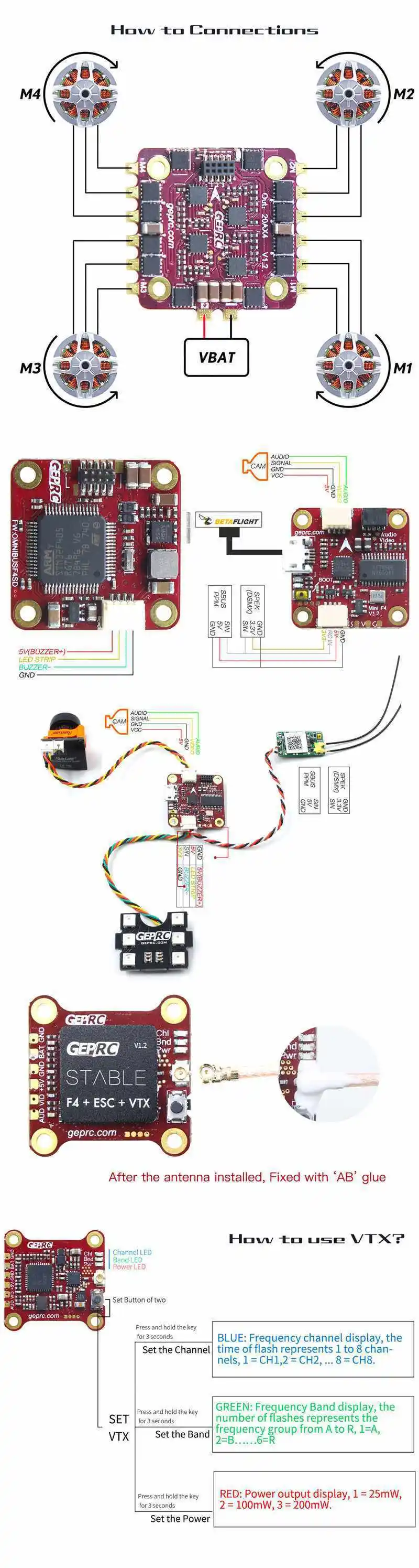 Geprc 20x20 мм стабильное Flytower 20A 12A BL_S ESC F4 игровые джойстики и 48CH 25/100/200 мВт VTX для 100-130 мини гоночный автомобиль с видом от первого лица