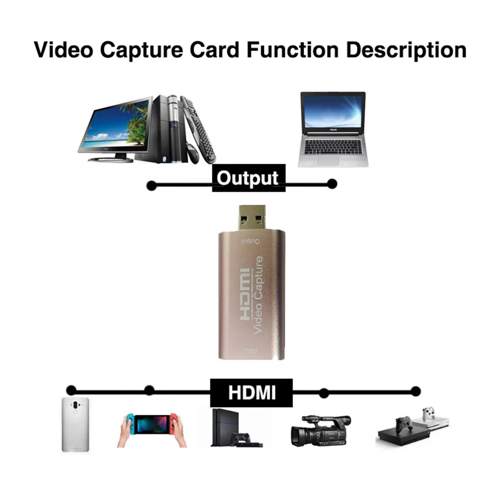 

USB 3.0 Audio Video Capture Card Adapter HD HDMI-compatible 1080P Acquisition Card